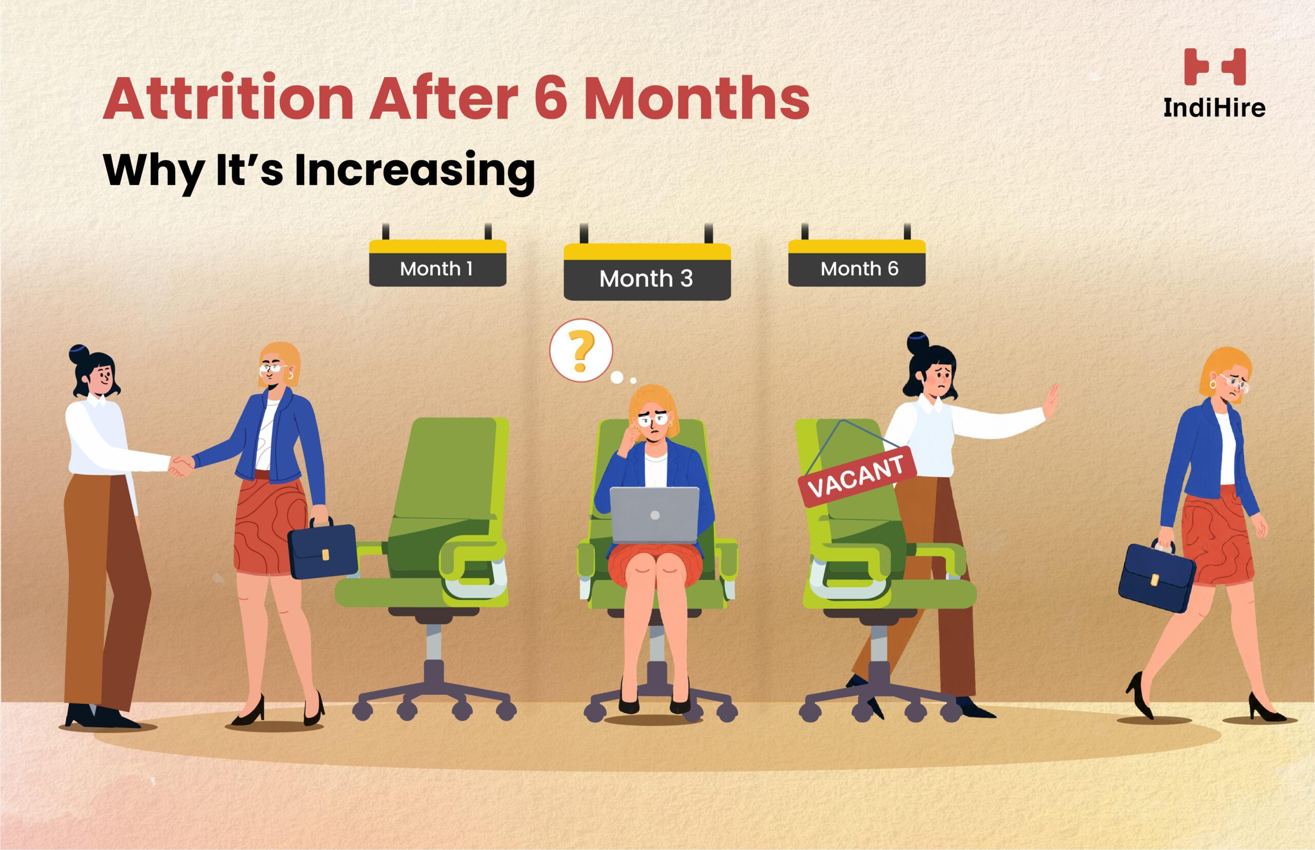 Attrition After 6 Months – Why It’s Increasing